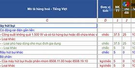 Thuế Nhập Khẩu Máy Móc Từ Trung Quốc